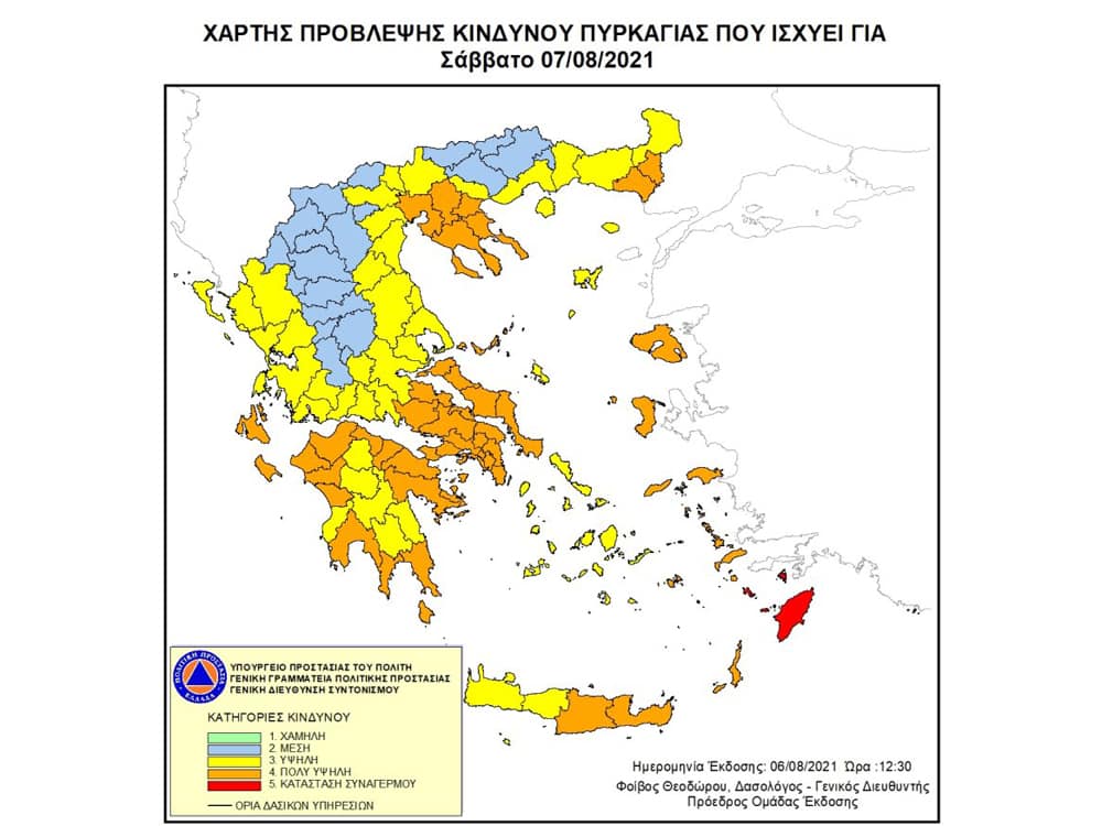 kindinos pirkagia07082021