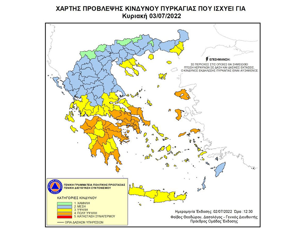 pyrkakindynos