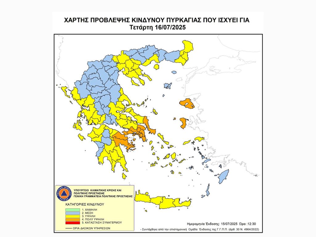 xartisepikind