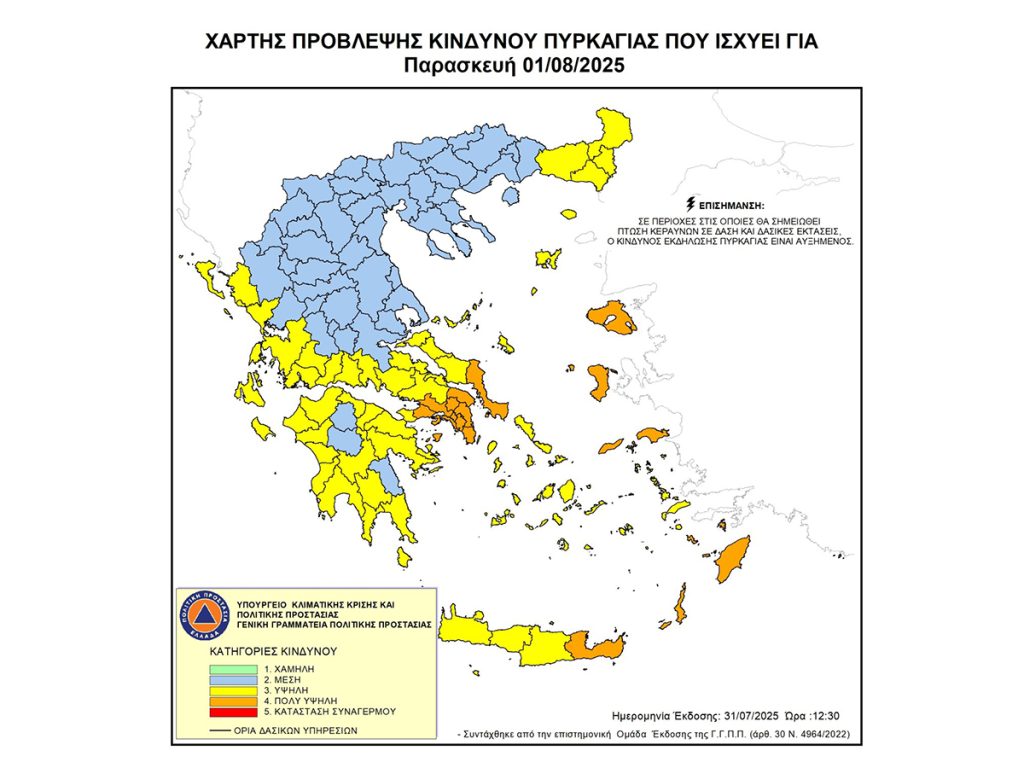 xartisparas